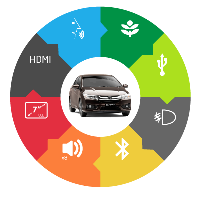 HandsFreeLink. Bot&oacute;n Eco Assist. Entradas USB. Faros de niebla. Bluetooth. 8 Bocinas. Pantalla 7 pulgadas, HDMI