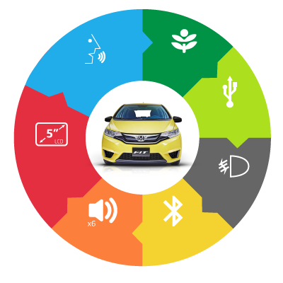 HandsFreeLink. Bot&oacute;n Eco Assist. Entradas USB. Faros de niebla. Bluetooth. 6 Bocinas. Pantalla 5 pulgadas